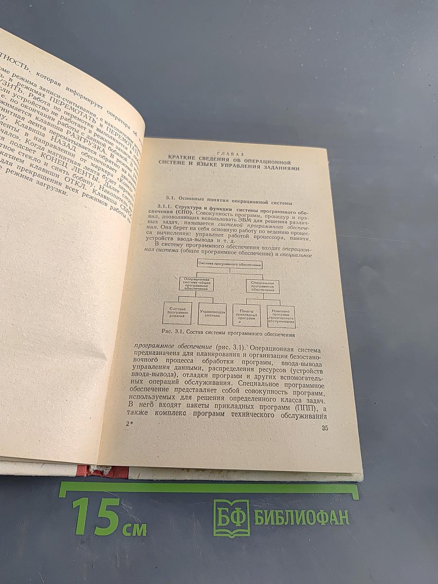Курс операторного обслуживания ОС ЕС ЭВМ
