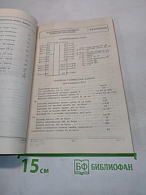 Микросхемы интегральные. Серия КР580...К744. Справочник