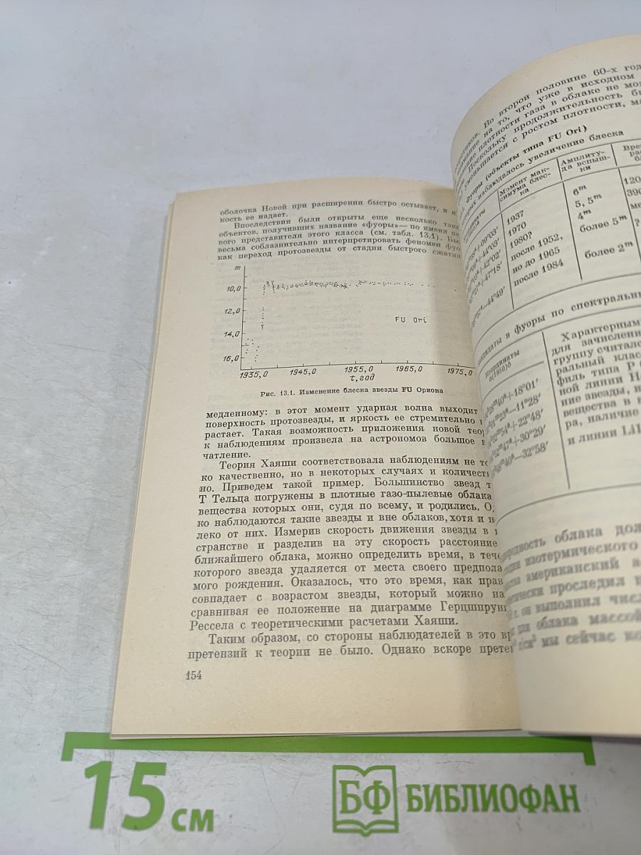 Протозвезды