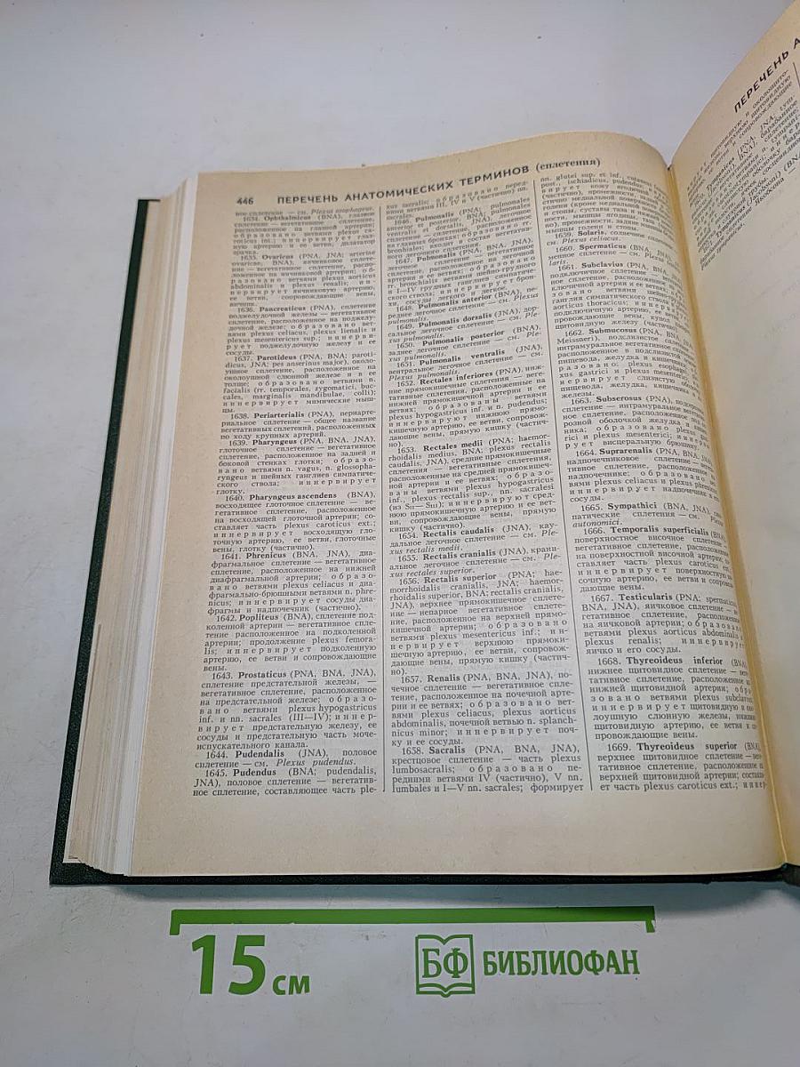 Энциклопедический словарь медицинских терминов. Том 2