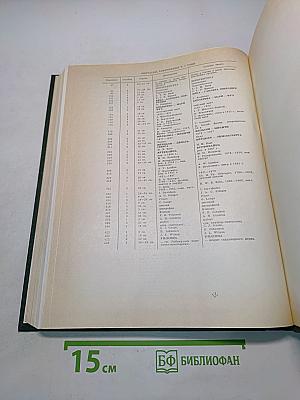 Энциклопедический словарь медицинских терминов. Том 2