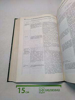 Малая медицинская энциклопедия. Том 12. Указатели - Приложения