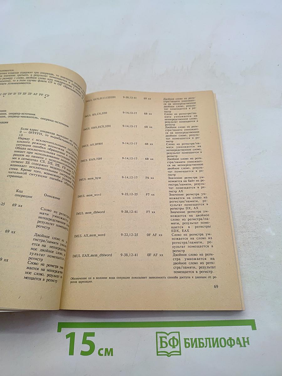 Микропроцессор 80386. Справочник