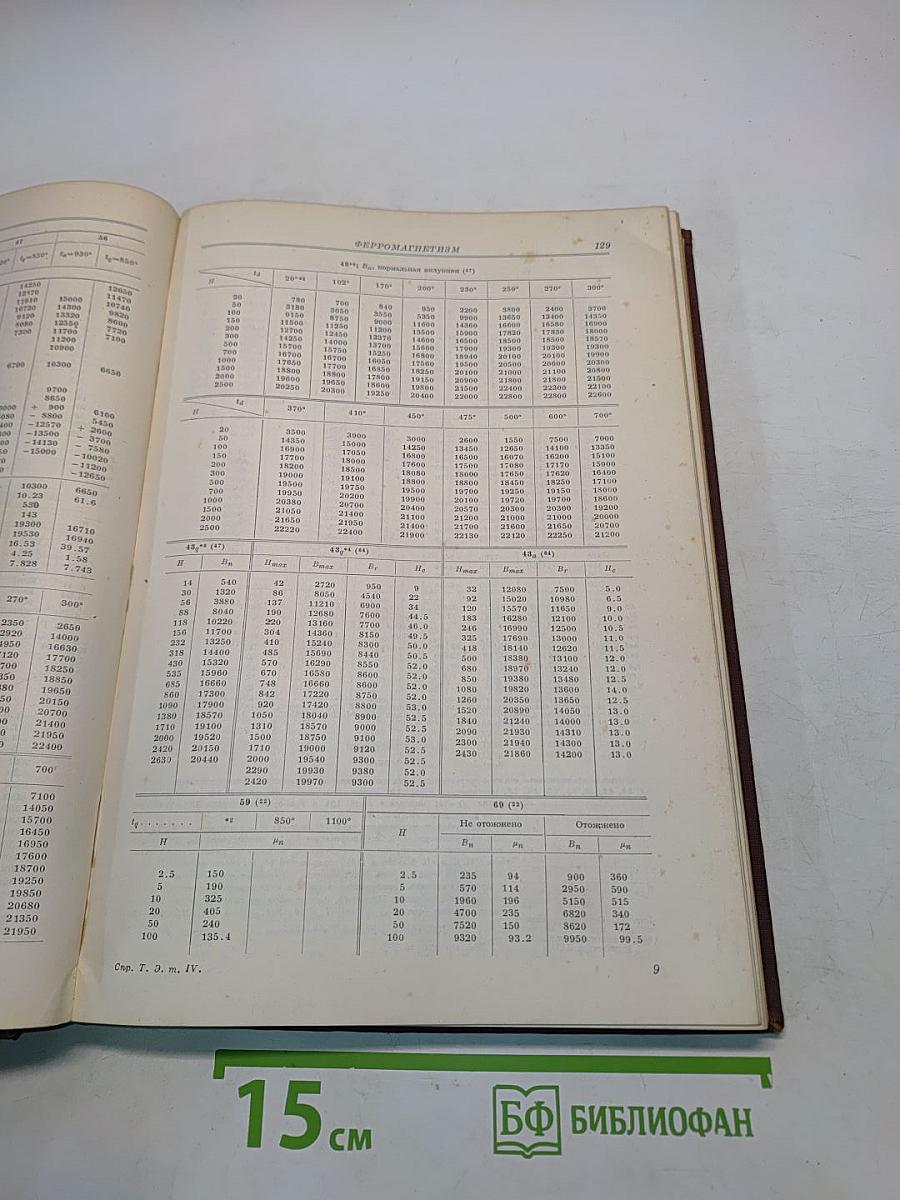 Техническая энциклопедия. Справочник физических, химических и технологических величин. Том четвертый