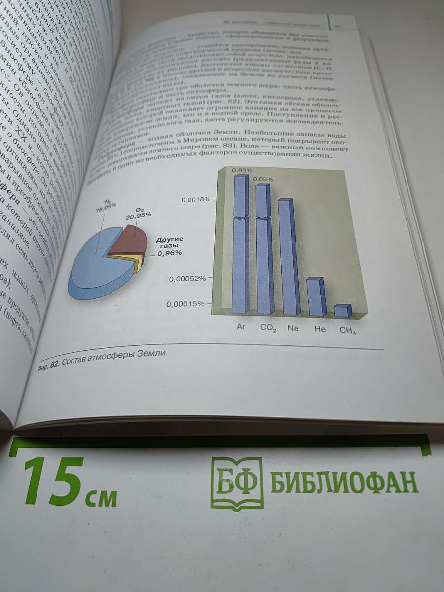Биология. Общая биология. 11 класс
