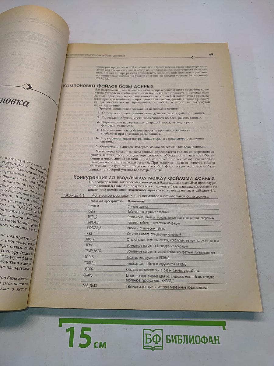 Oracle8i. Настольная книга администратора