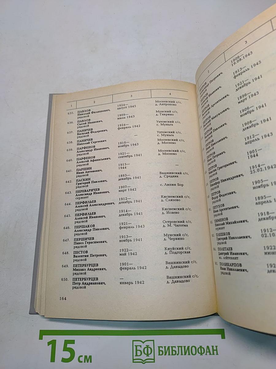 Книга памяти Вологодской области. Башкинский район
