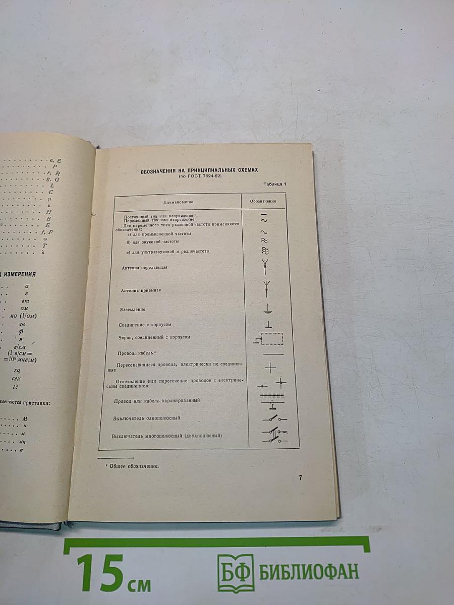 Транзисторные радиоприемники (Справочное пособие)