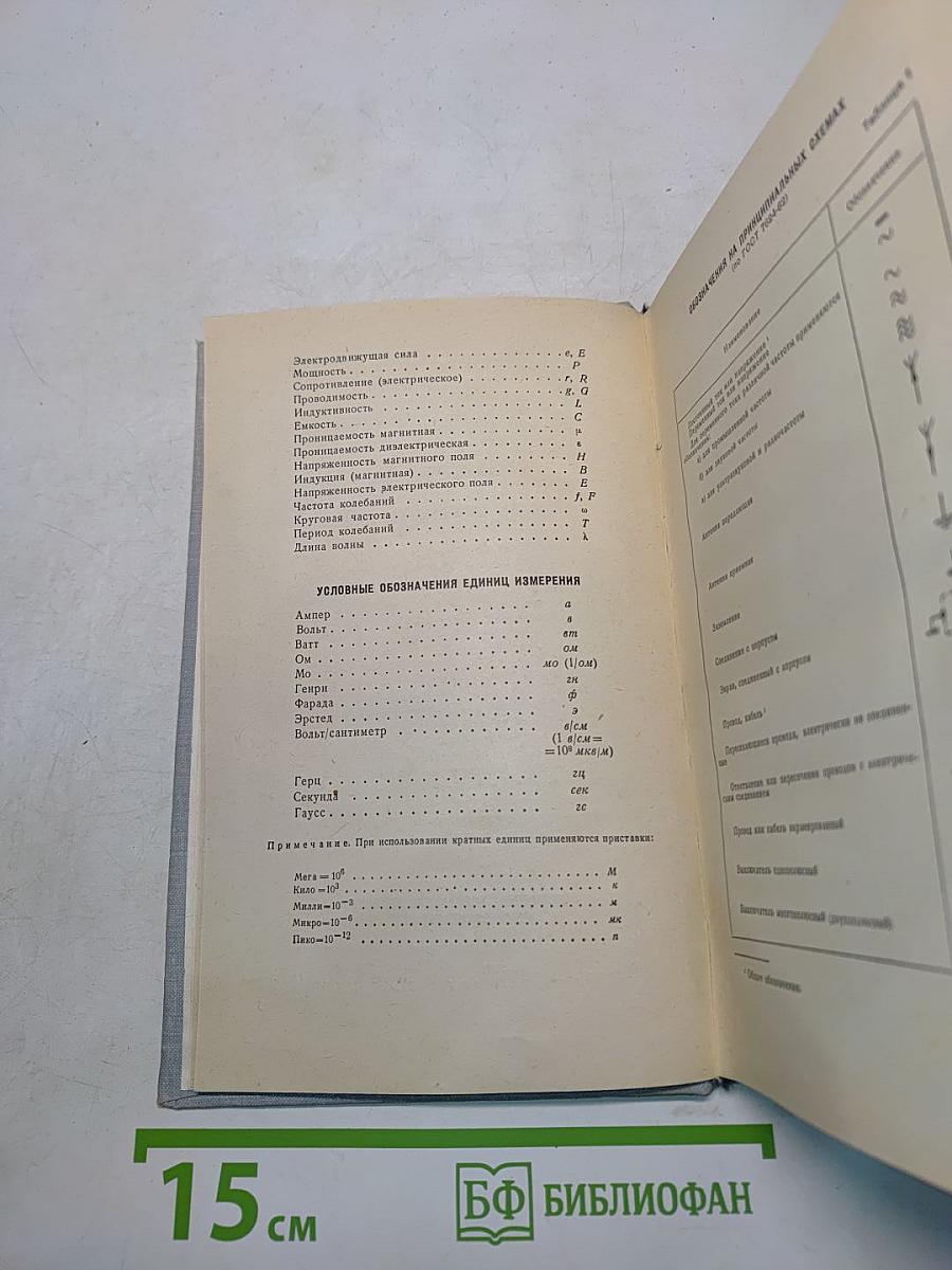 Транзисторные радиоприемники (Справочное пособие)