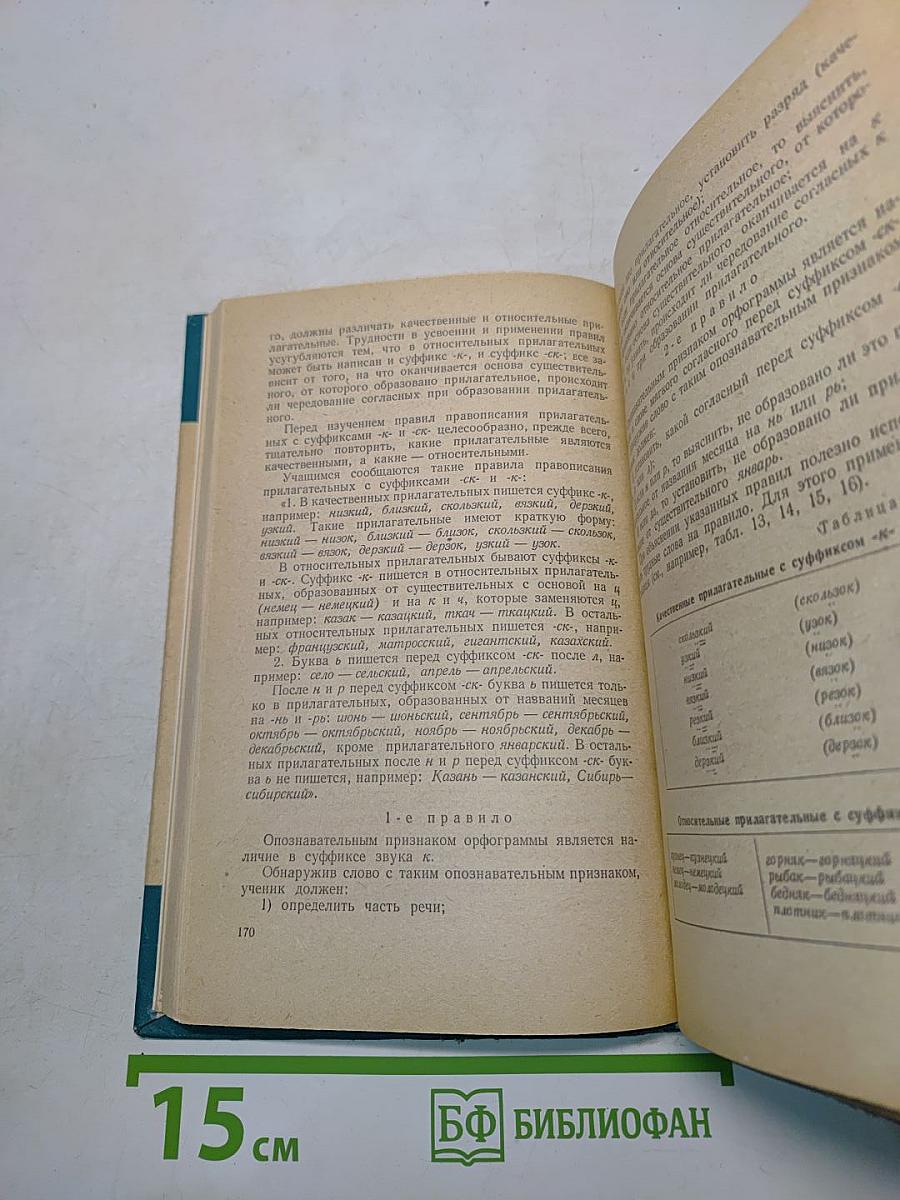 Предупреждение орфографических ошибок учащихся V-VIII классов