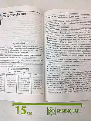 Философия. 100 вопросов - 100 ответов