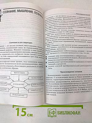 Философия. 100 вопросов - 100 ответов