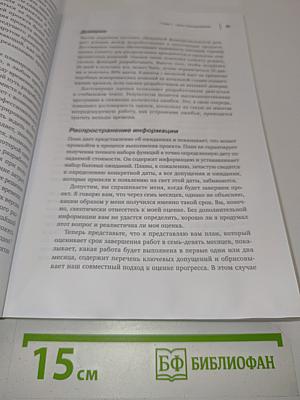 Agile. Оценка и планирование проектов