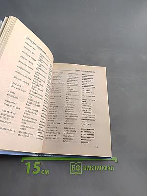 Финский разговорник