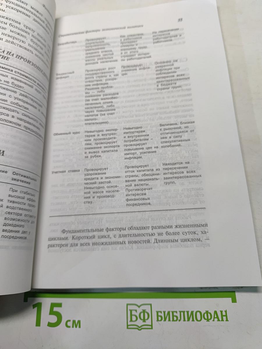 Основы успеха валютных спекуляций. Как научиться зарабатывать на курсовой разнице ведущих мировых валют
