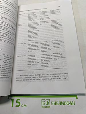 Основы успеха валютных спекуляций. Как научиться зарабатывать на курсовой разнице ведущих мировых валют
