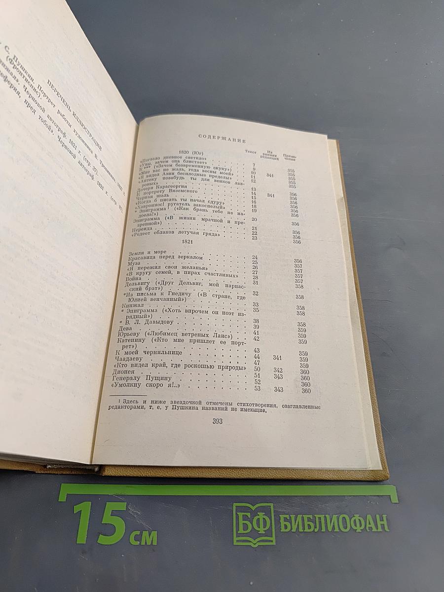 Стихотворения 1820-1826. Полное собрание сочинений в десяти томах. Том второй