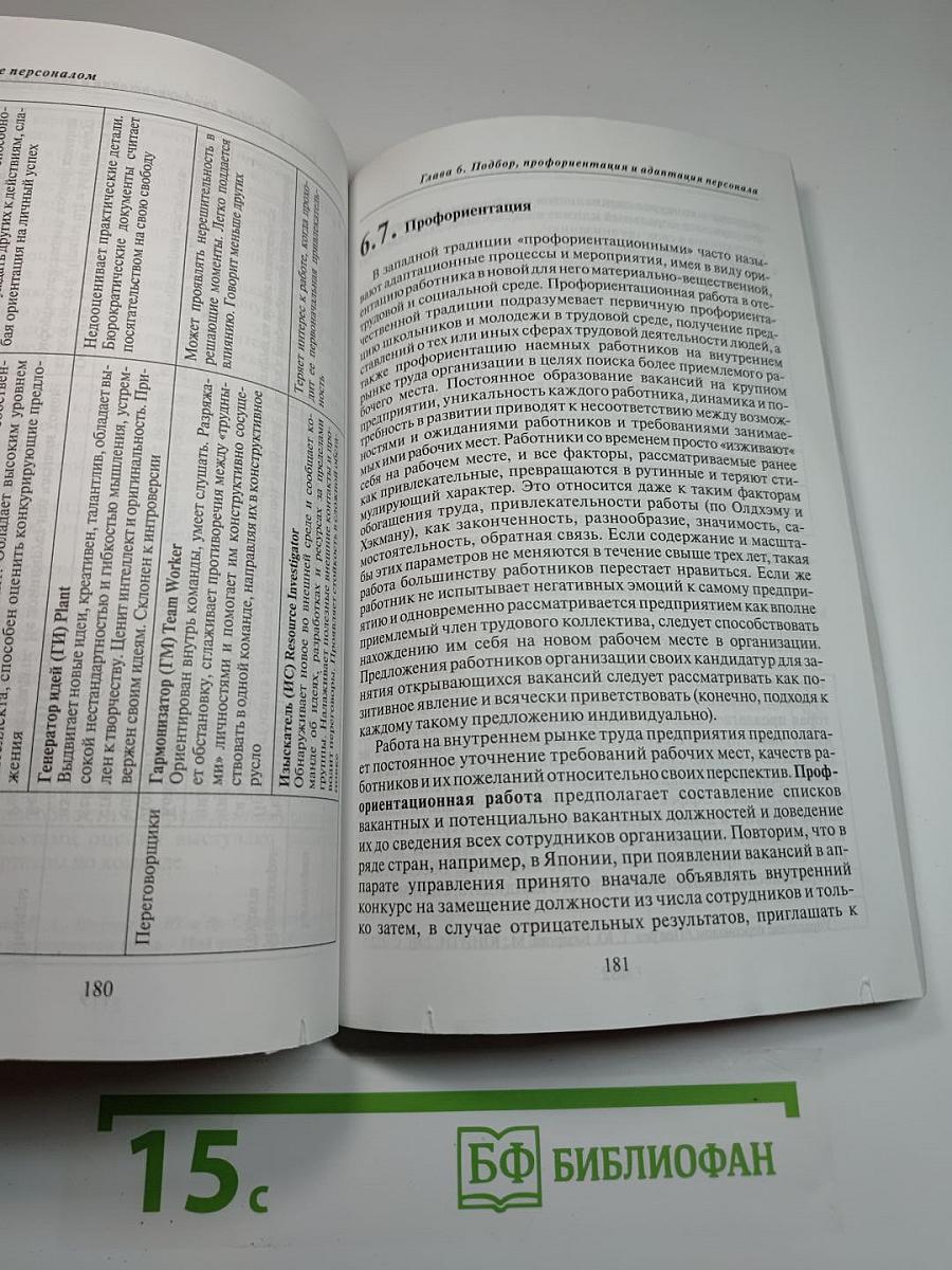 Управление персоналом
