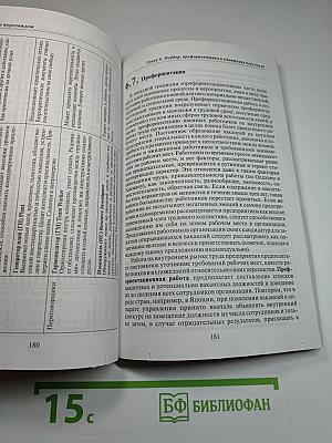 Управление персоналом