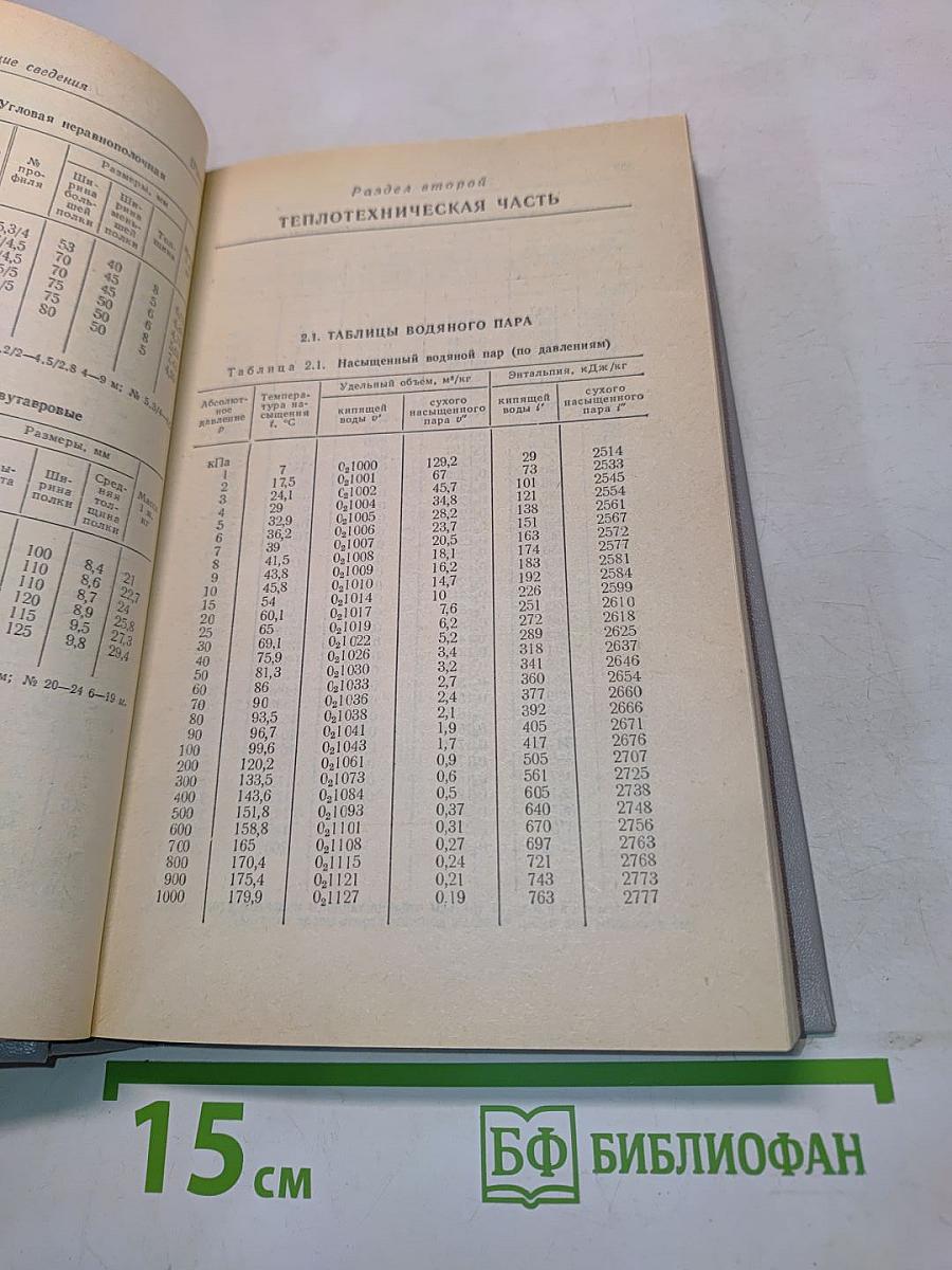 Справочная книжка энергетика