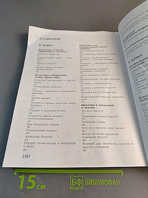 Искусство 8–9 классы