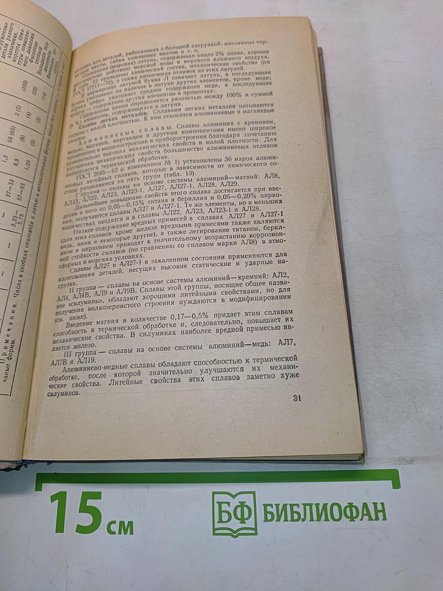 Справочник рабочего литейщика