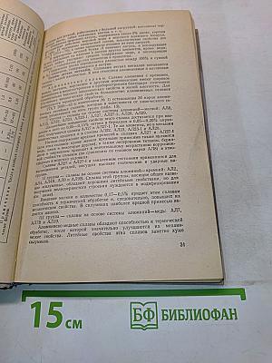 Справочник рабочего литейщика