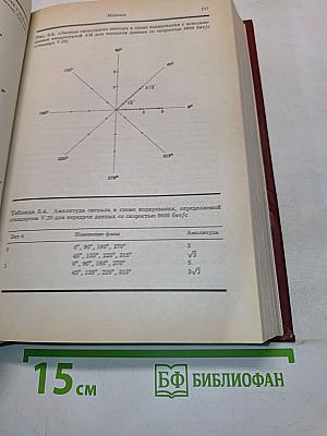 Последовательная передача данных. Руководство для программиста
