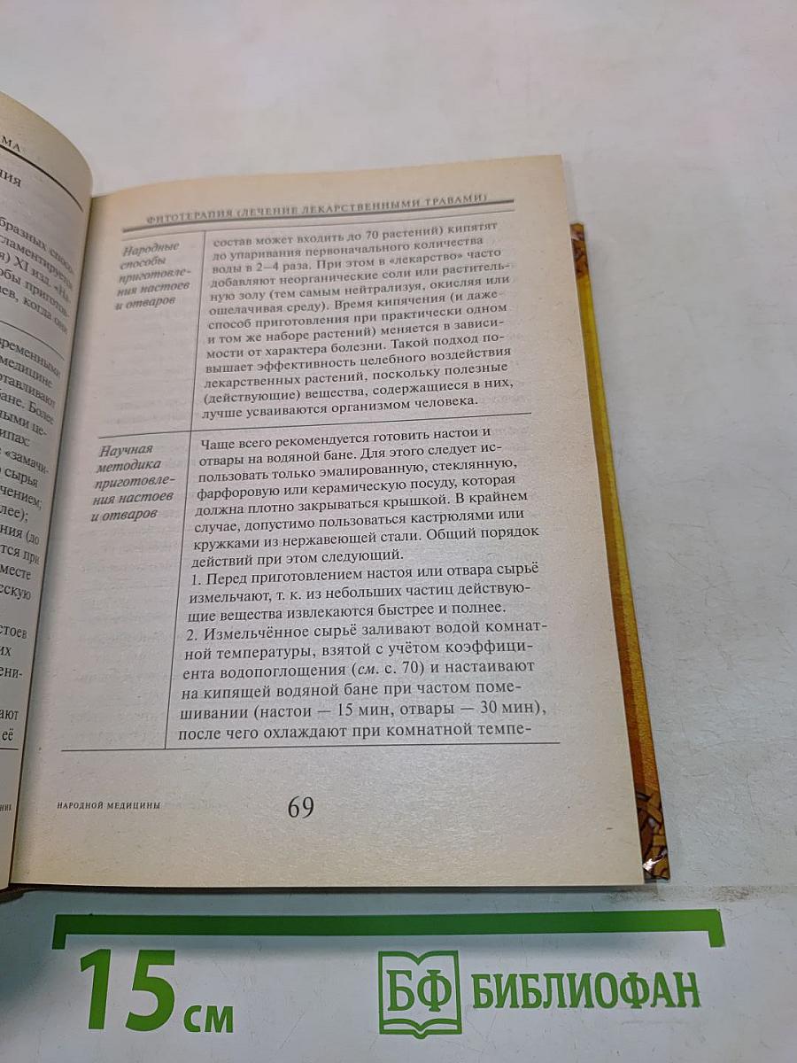 Энциклопедический справочник народной медицины