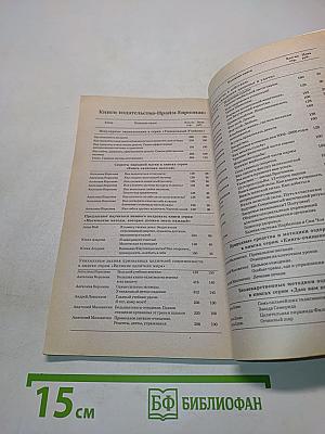 Биоритмы счастливые и опасные дни 2006-2007 годов