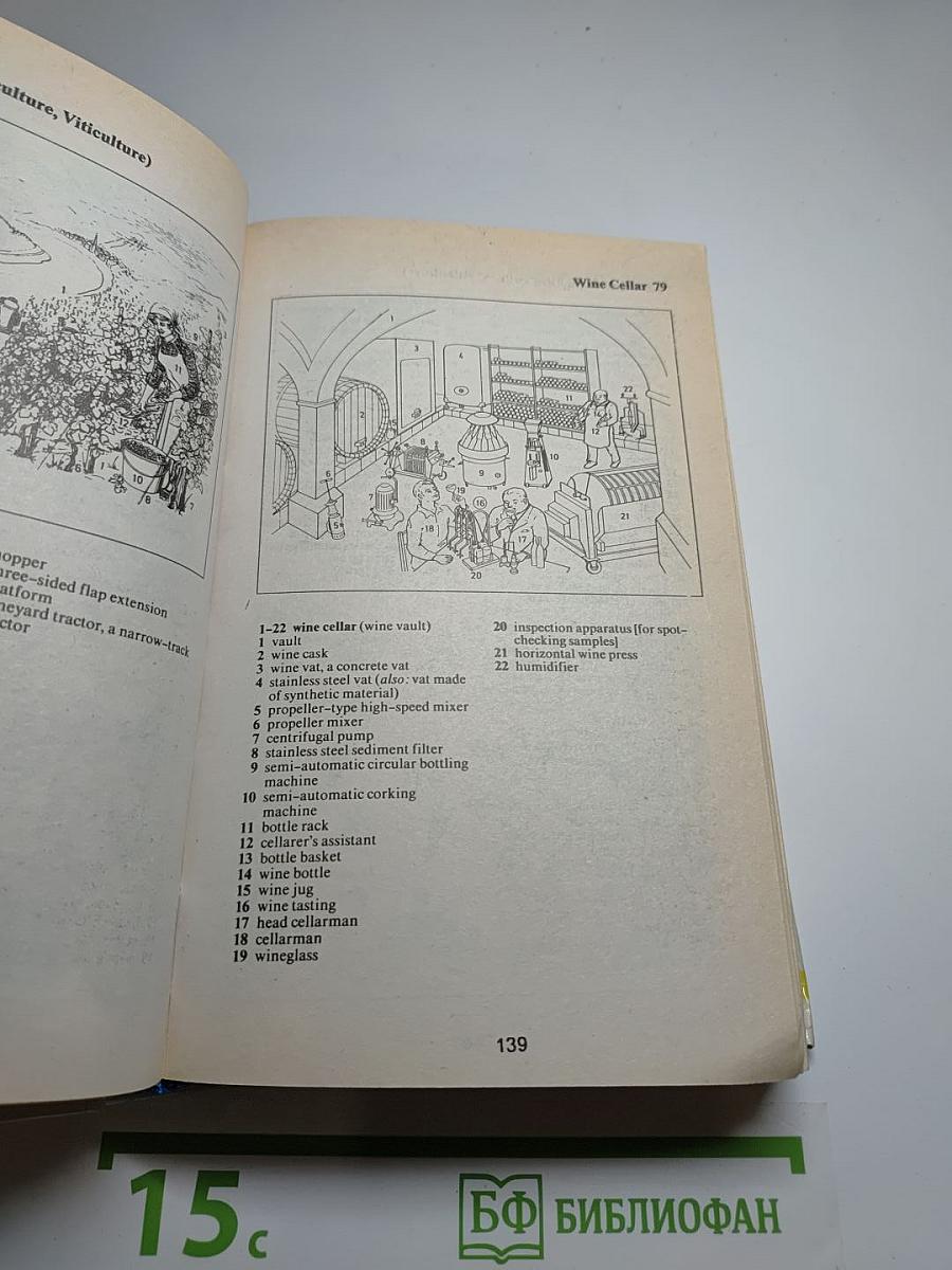 The Oxford-Duden Pictorial English Dictionary. Картинный словарь современного английского языка
