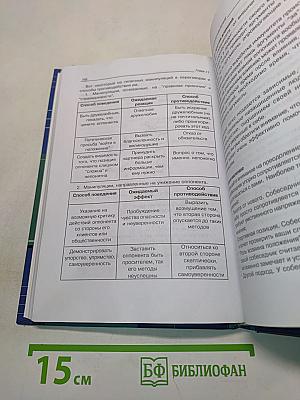 Тон задает руководитель
