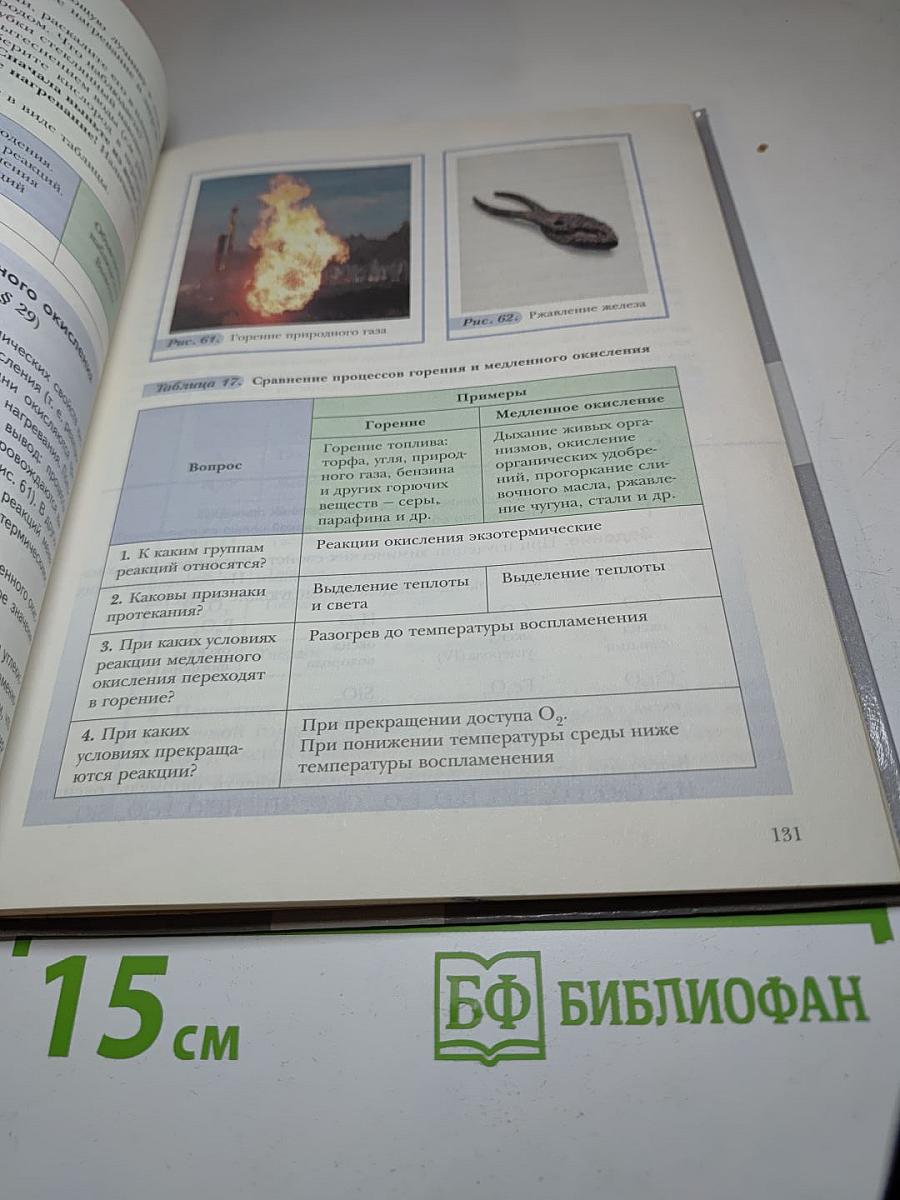 Химия 8 класс