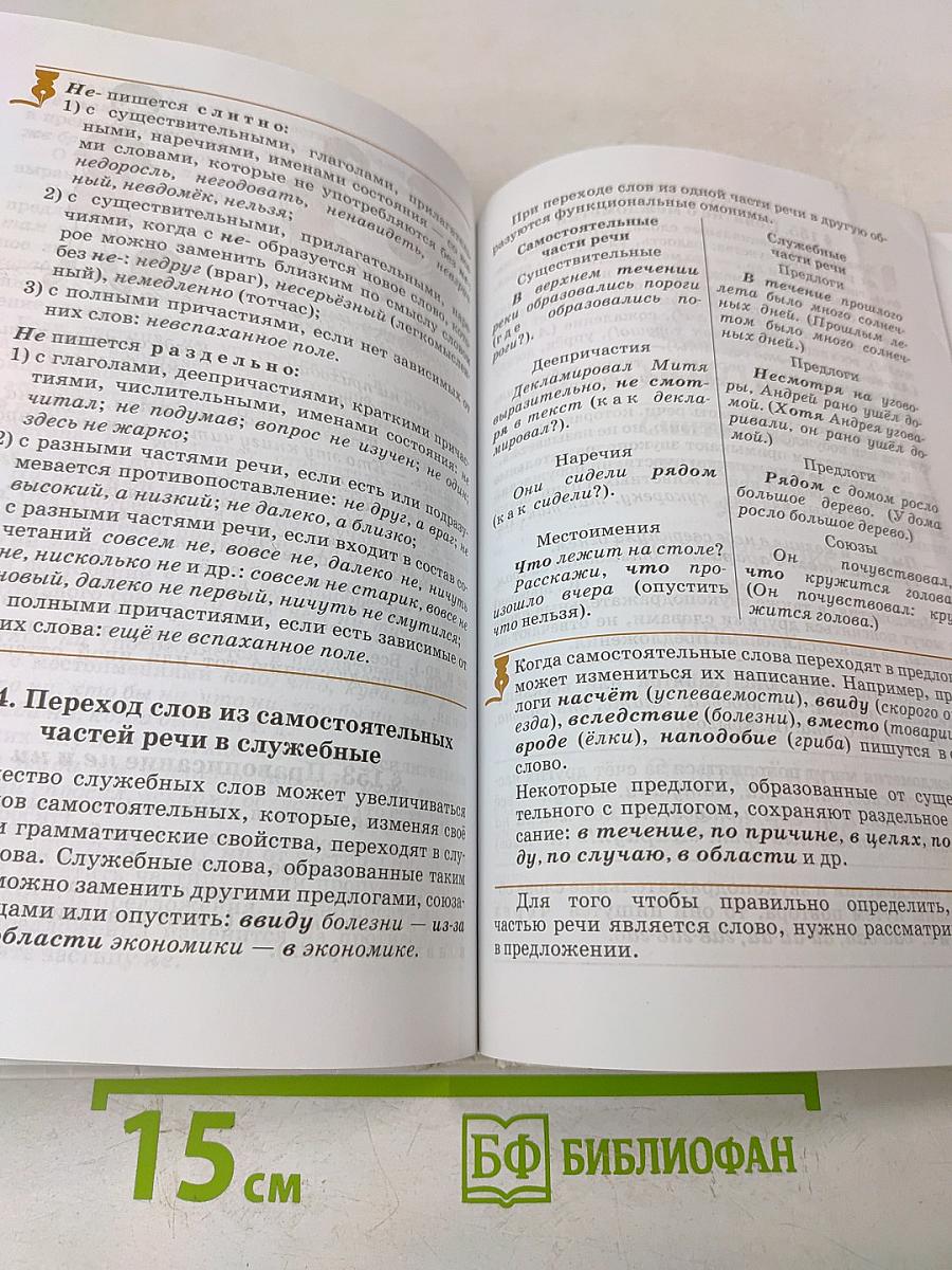 Русский язык. Теория. Учебник 5-9 классы