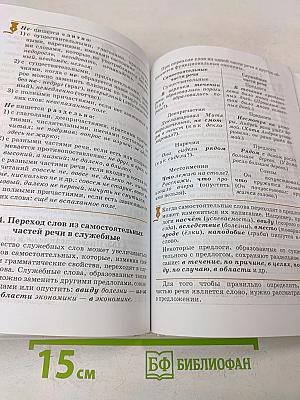 Русский язык. Теория. Учебник 5-9 классы