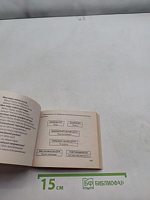 Финский попутчик. Русско-финский разговорник