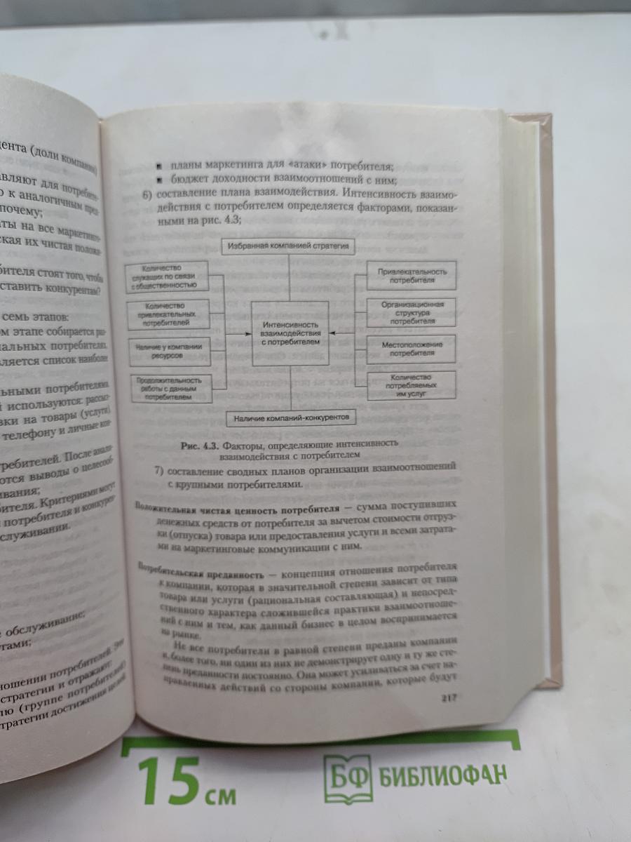 Практикум по маркетингу