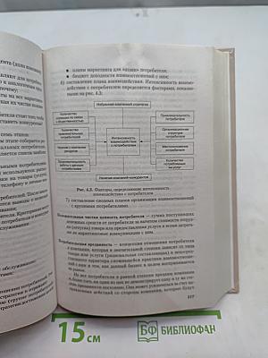 Практикум по маркетингу