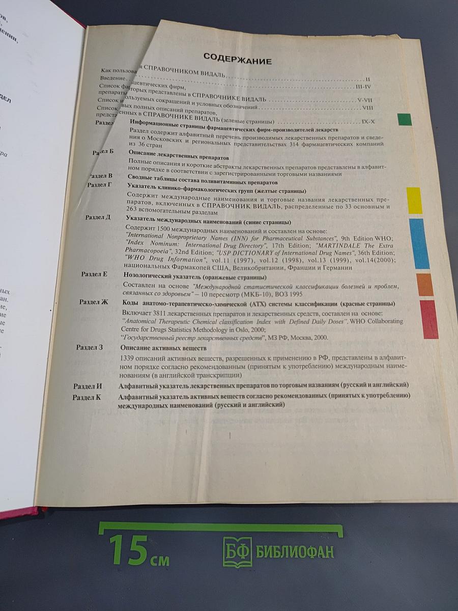 Справочник Видаль. Лекарственные препараты в России 2001