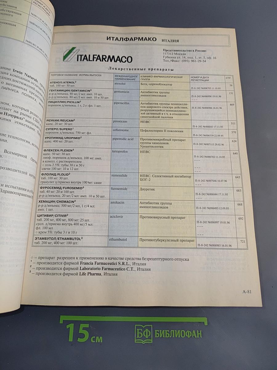 Справочник Видаль. Лекарственные препараты в России 2001