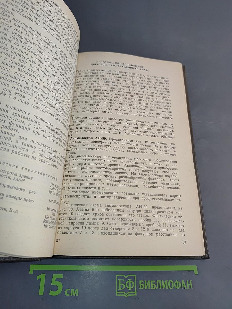 Офтальмологические приборы