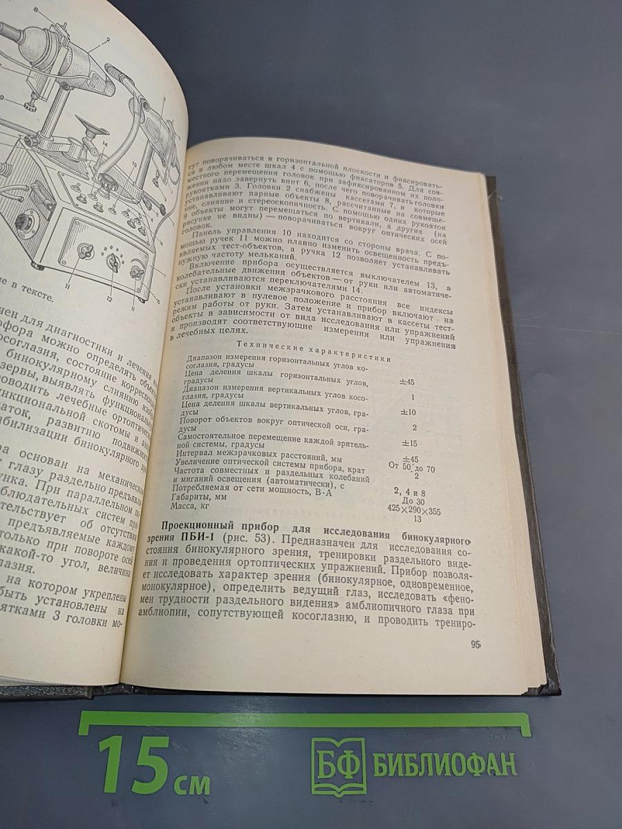 Офтальмологические приборы