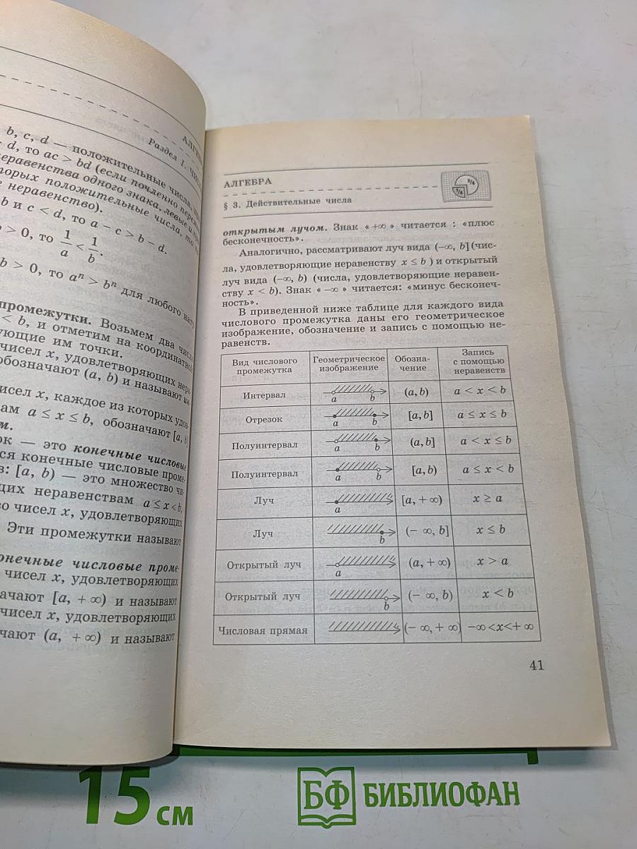 Справочник по математике для школьников 5-11 классов