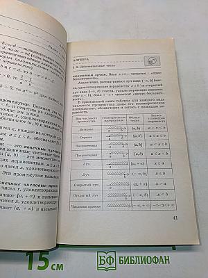 Справочник по математике для школьников 5-11 классов