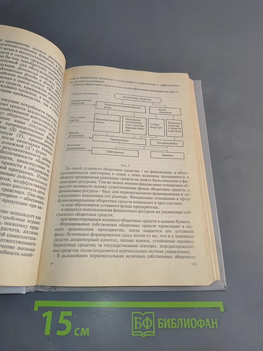 Финансы
