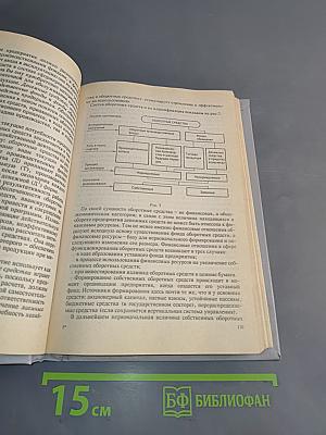 Финансы