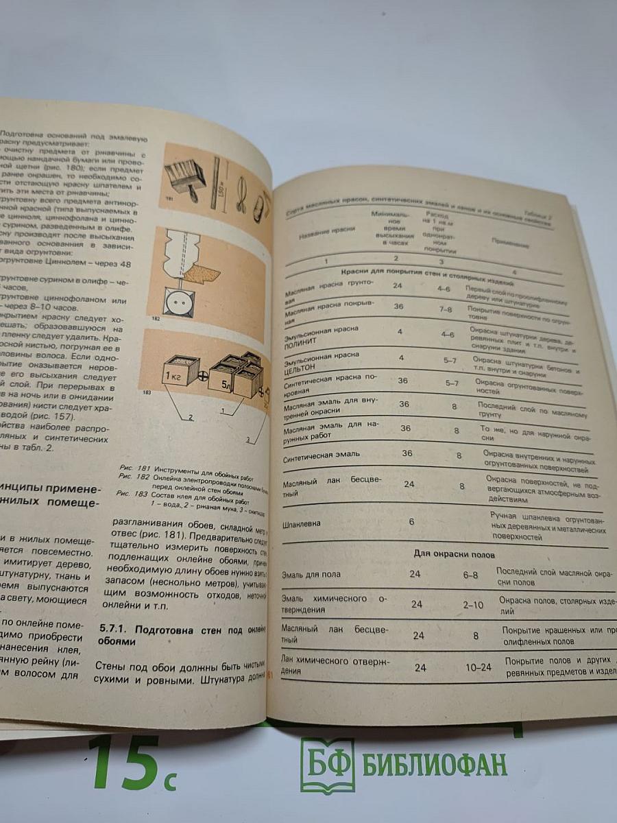 Ремонт и благоустройство жилища