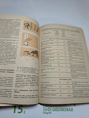 Ремонт и благоустройство жилища