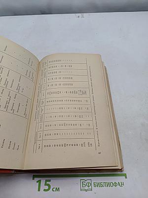 Расчеты деталей машин (Справочник)