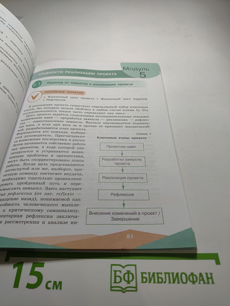 Индивидуальный проект 10-11 классы